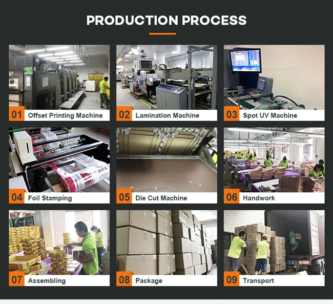 Lianyi International industrial and trading co.,Ltd Visite d'usine