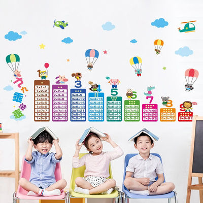 Chambre d'enfant Décoratif Logo Étiquette Autocollant Détachable